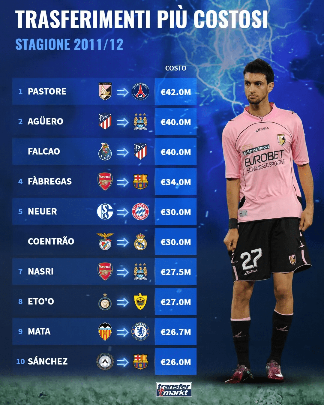 九游体育官方网站-关于今晚上海海港备战社区盾集结日西甲传出新动向，网友：波尔图赛后外线爆发的信息