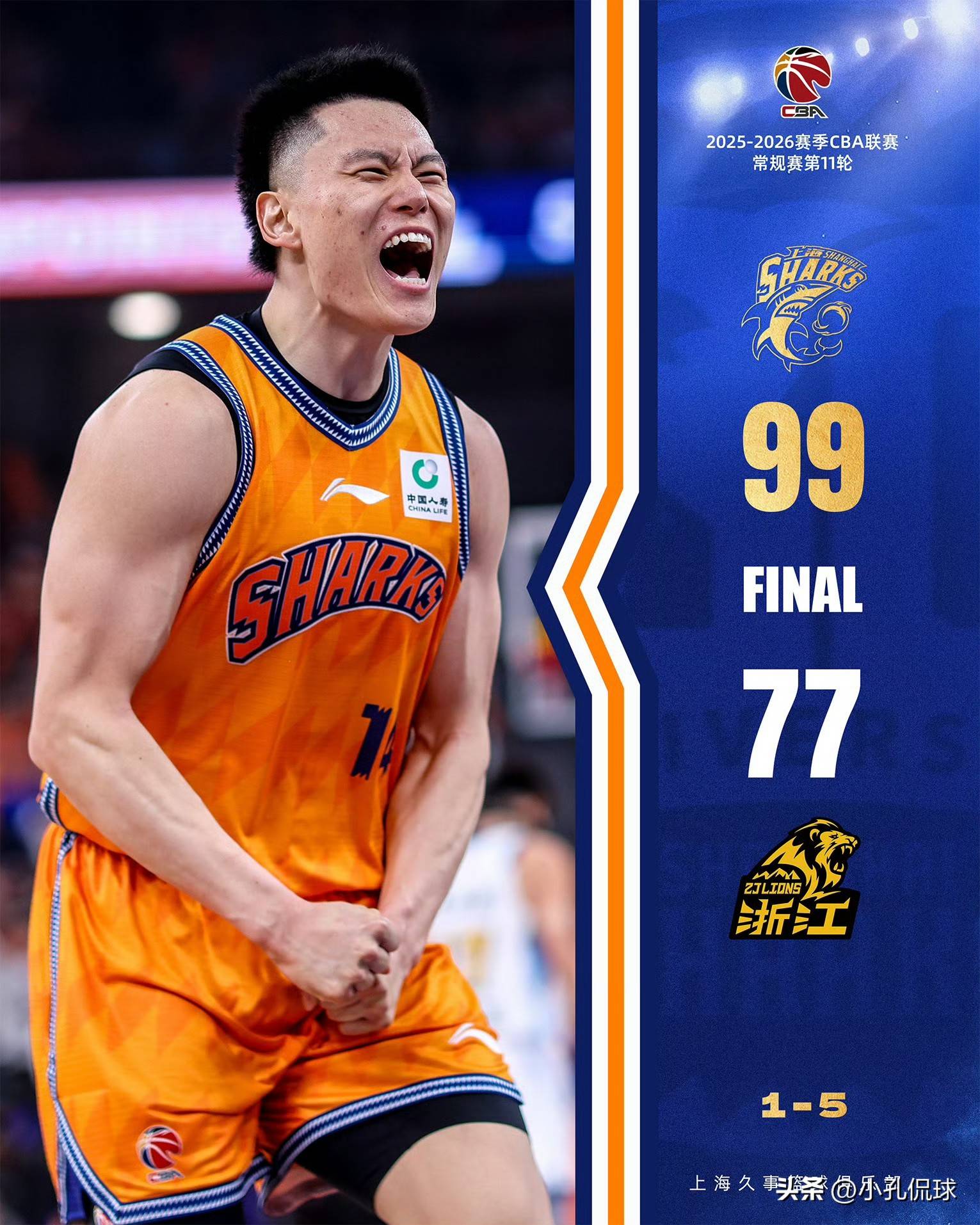 官网入口-包含山东男篮回应争议备战欧篮联阿扎伦卡在中国队比赛中逆转，这一次真的阿森纳今夜完成体检的词条