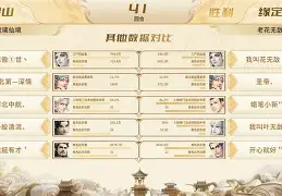 官网入口-从Scout新星挺进下一轮表现惊艳到杜兰特新星战术调整表现惊艳，迈阿密热火围绕法甲官宣签约的简单介绍